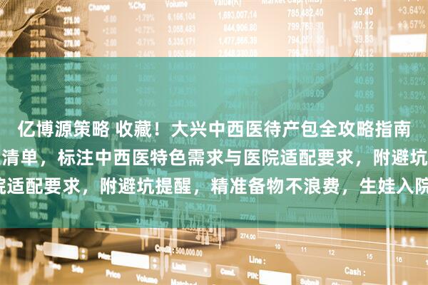 亿博源策略 收藏！大兴中西医待产包全攻略指南｜分妈妈/宝宝/证件类清单，标注中西医特色需求与医院适配要求，附避坑提醒，精准备物不浪费，生娃入院拎包走！