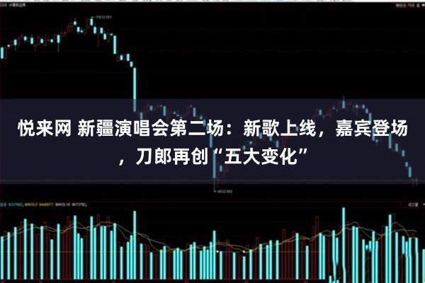 悦来网 新疆演唱会第二场：新歌上线，嘉宾登场，刀郎再创“五大变化”